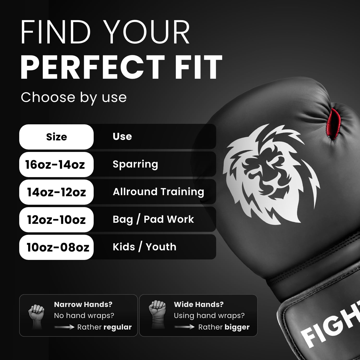 Amazon.co.jp: FIGHTR® プレミアム ボクシンググローブ オールブラック